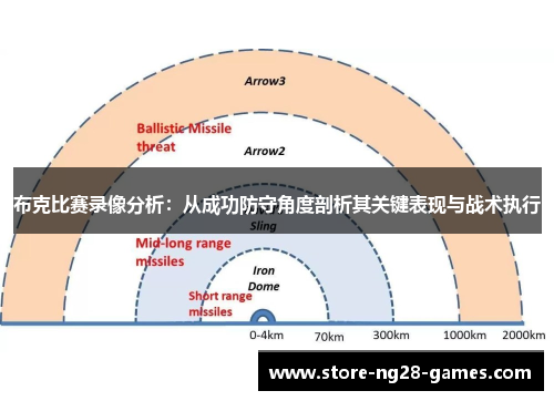 布克比赛录像分析：从成功防守角度剖析其关键表现与战术执行