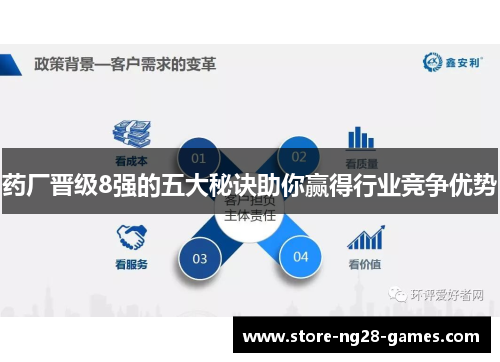 药厂晋级8强的五大秘诀助你赢得行业竞争优势