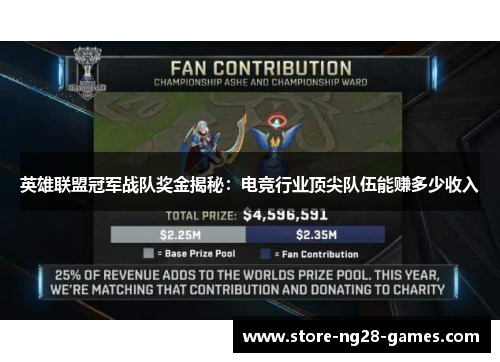 英雄联盟冠军战队奖金揭秘：电竞行业顶尖队伍能赚多少收入